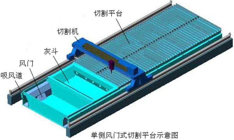 等離子切割煙塵凈化器
